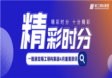 集团动态