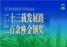 集团动态