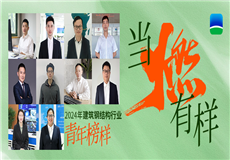 集团动态
