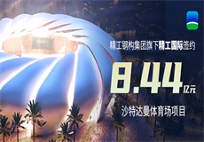 集团动态