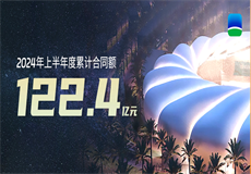集团动态