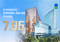 集团动态