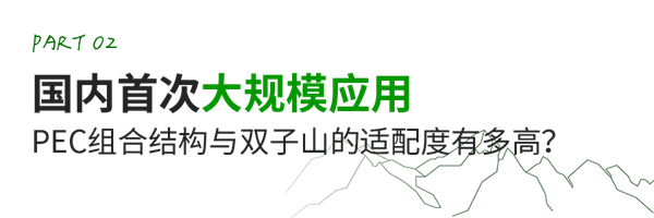 问题2.png