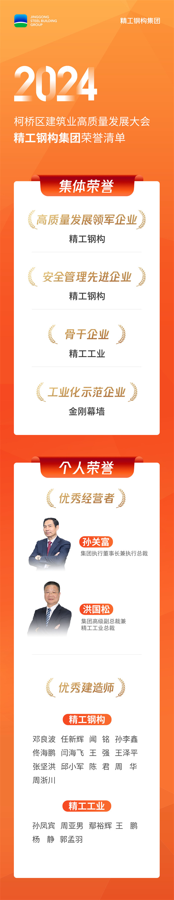 声誉清单新新.jpg