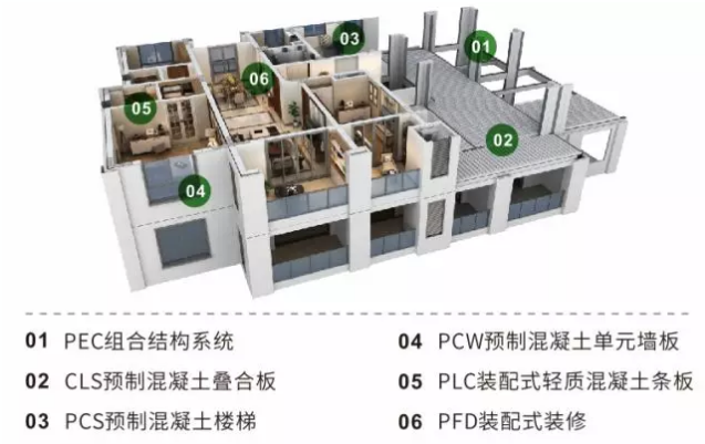2003网站太阳集团钢构顺遂通过“国家认定企业手艺中心”复评
