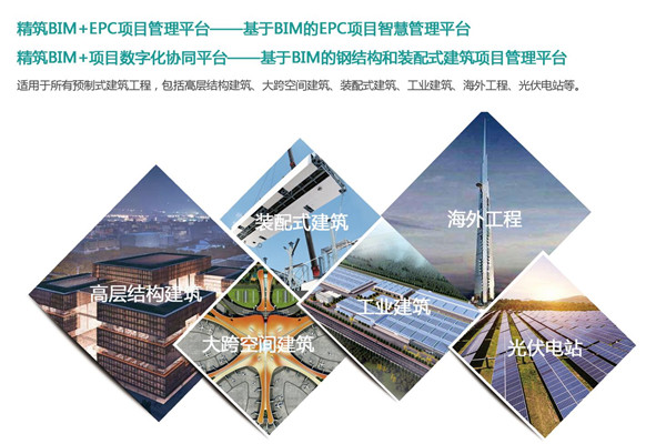 2003网站太阳集团BIM荣获2019年制造业“双创”平台试点树模项目