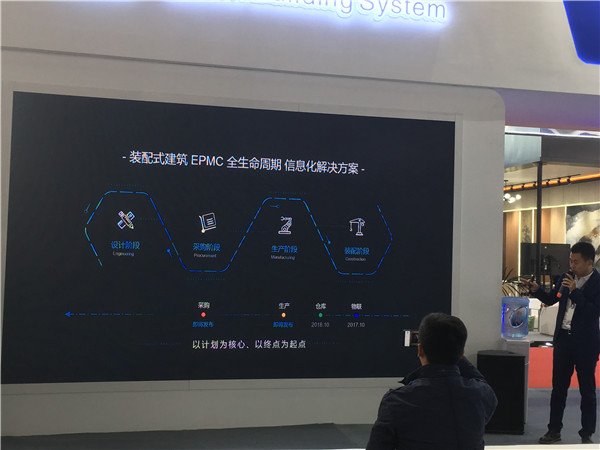 2019中国住博会完善收官｜绿筑集成科技再次成为焦点