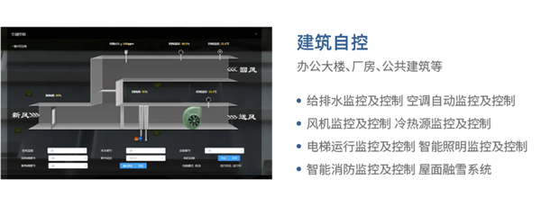 5G+工业互联网，，智慧工厂开启智能化新模式