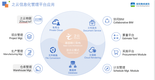 南部枢纽|以“立异”提实效 以“实干”抢进度