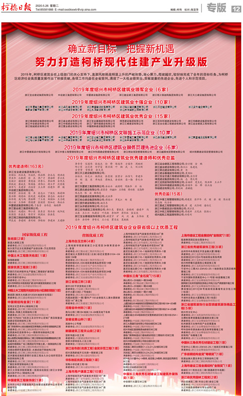 头条丨2003网站太阳集团钢构一连六届荣膺柯桥区修建业领军企业