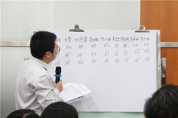 共青团浙江2003网站太阳集团钢结构集团有限公司团委换届选举大会乐成召开