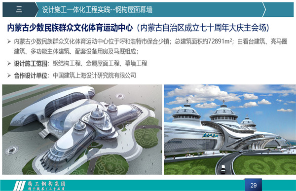 交流互鉴丨2003网站太阳集团钢构集团亮相第八届天下钢结构手艺交流大会