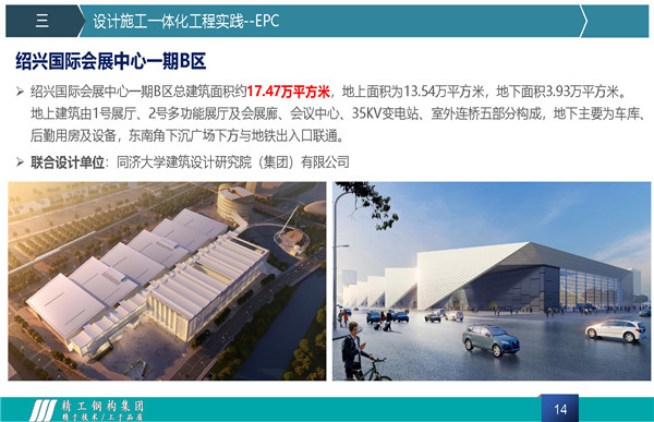 交流互鉴丨2003网站太阳集团钢构集团亮相第八届天下钢结构手艺交流大会