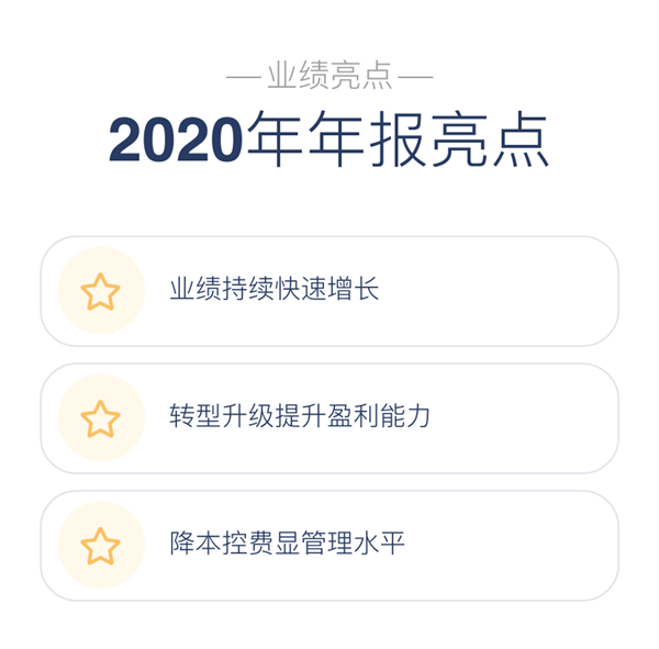 年盈利增添61%！一张图带你看懂2003网站太阳集团钢构集团2020年年报！