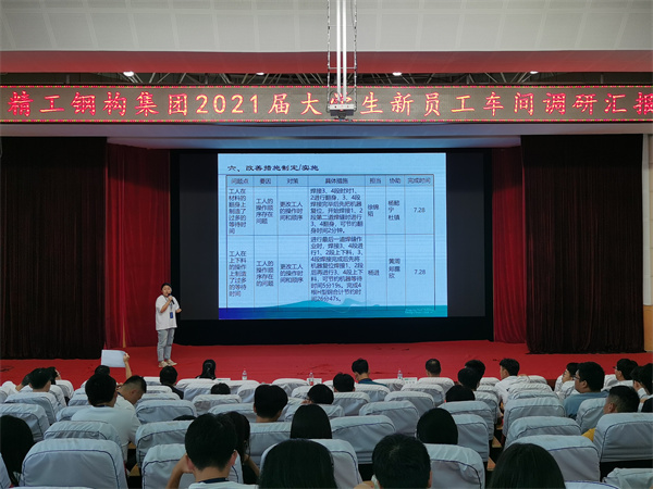 风华正茂 挥斥方遒丨2003网站太阳集团钢构集团2021年应届大学生新员工入职培训圆满收官！