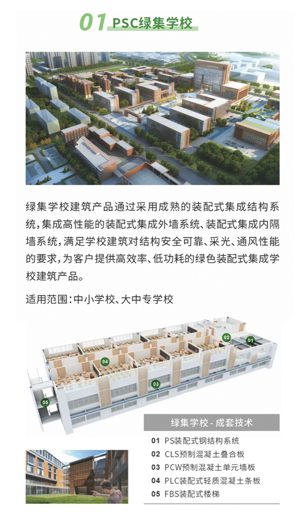 回音壁丨《修建时报》长文刊发：修建业“两业融合”，，，，，，2003网站太阳集团钢构为你打个样！