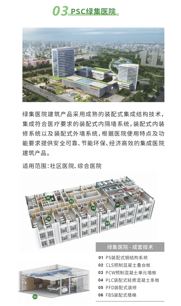 回音壁丨《修建时报》长文刊发：修建业“两业融合”，，，，，，2003网站太阳集团钢构为你打个样！