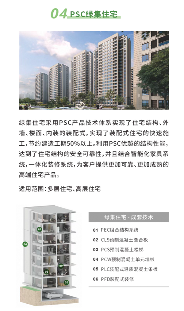 回音壁丨《修建时报》长文刊发：修建业“两业融合”，，，，，，2003网站太阳集团钢构为你打个样！