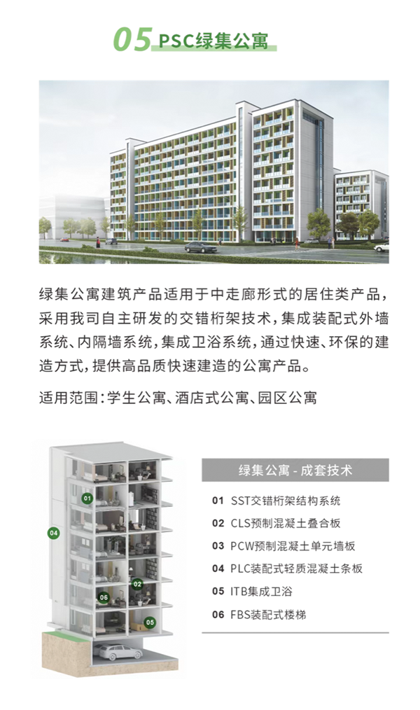 回音壁丨《修建时报》长文刊发：修建业“两业融合”，，，，，，2003网站太阳集团钢构为你打个样！