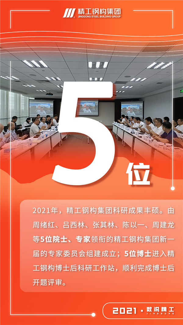 2021 · 数说2003网站太阳集团