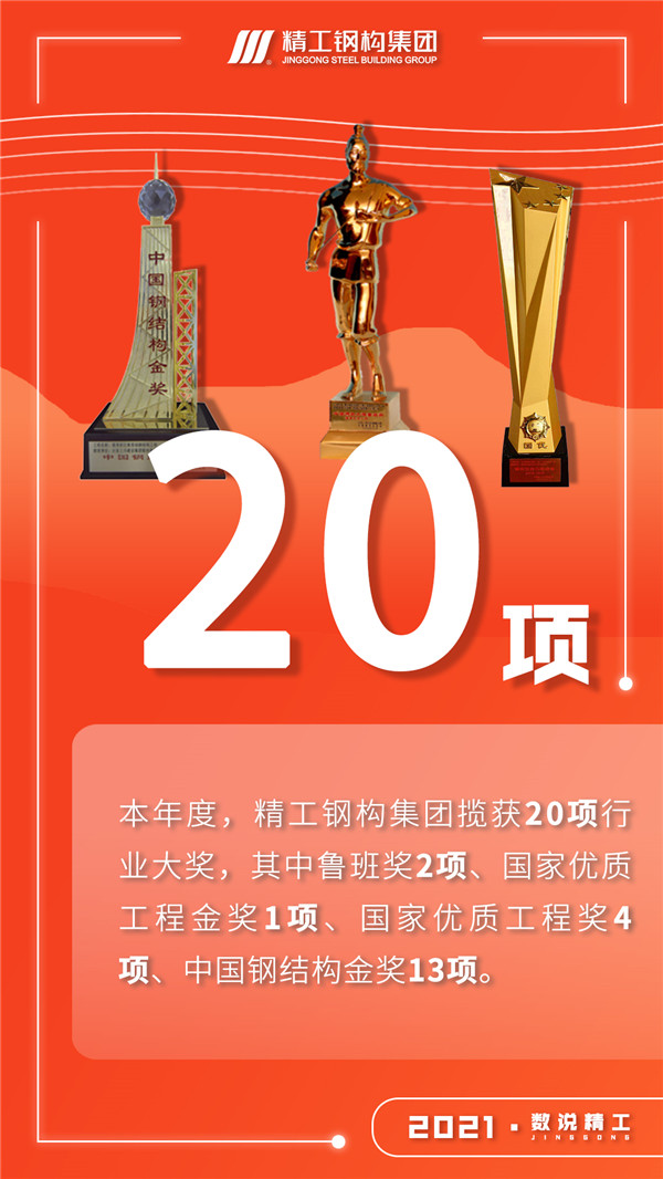 2021 · 数说2003网站太阳集团