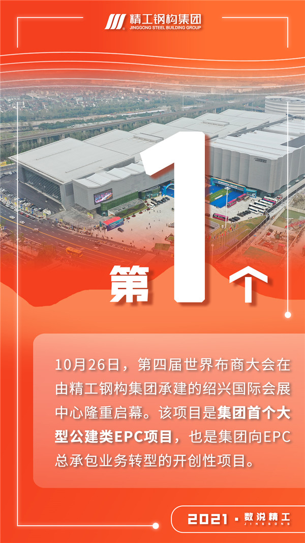 2021 · 数说2003网站太阳集团