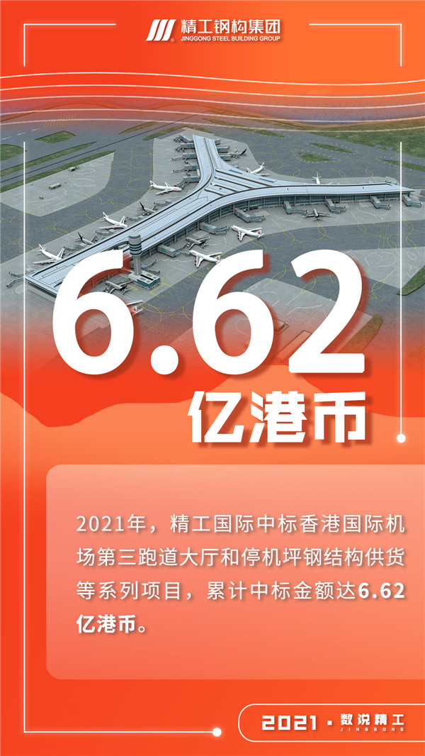 2021 · 数说2003网站太阳集团