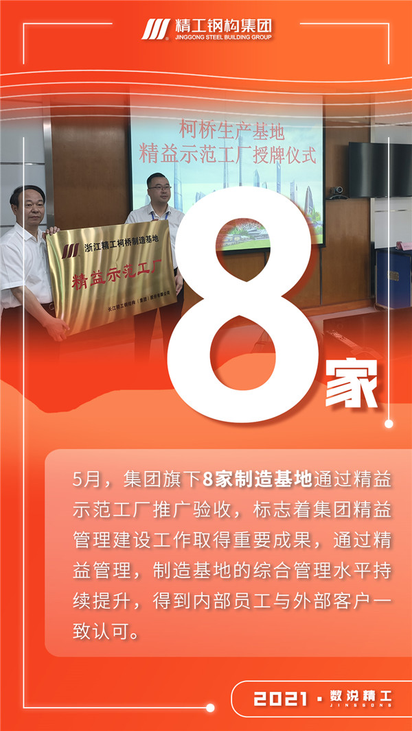 2021 · 数说2003网站太阳集团
