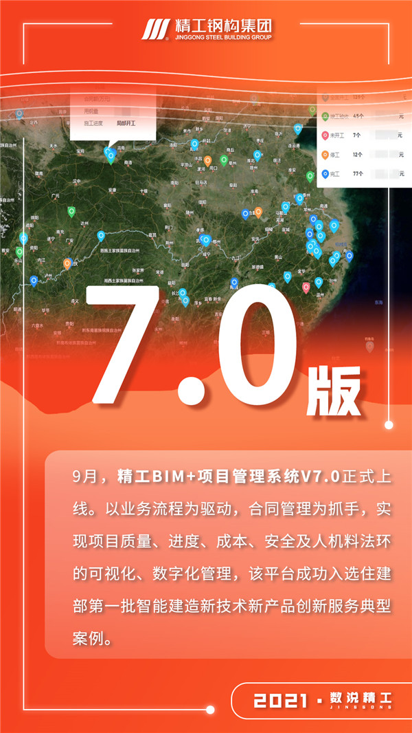 2021 · 数说2003网站太阳集团