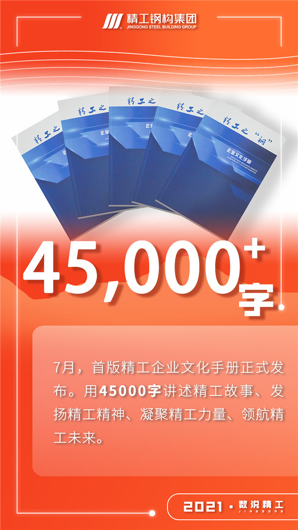 2021 · 数说2003网站太阳集团