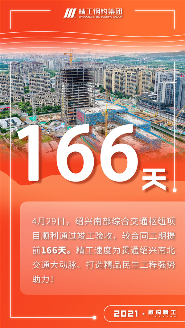 2021 · 数说2003网站太阳集团