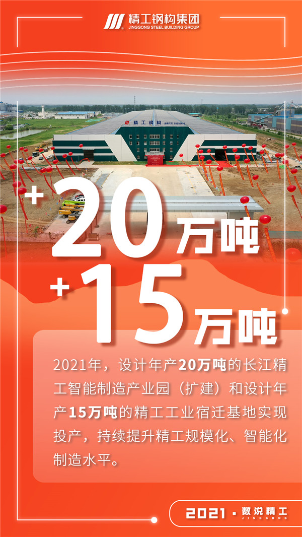 2021 · 数说2003网站太阳集团