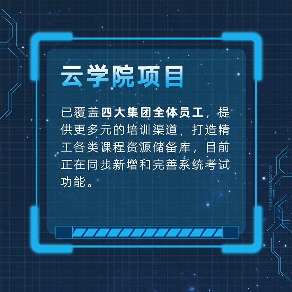 数字赋能 链接未来丨集团组织召开2022年数字化项目总结大会