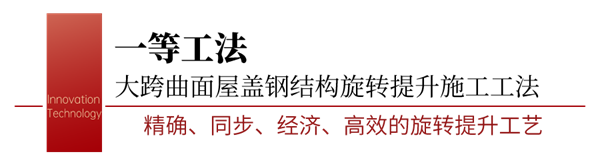 总分第一！特等奖！